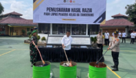 Pemusnahan Ponsel Milik Napi di Lapas Pemuda Tangerang