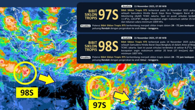 Bibit Siklon Tropis 97S dan 98S Terdeteksi Aktif di Sekitar Wilayah Indonesia. Foto: BMKG