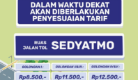 Tarif Tol Bandara Soetta