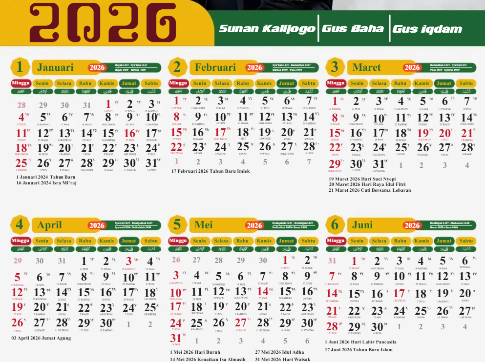 Kalender Jawa 2026, Lengkap dengan Masehi Hijriyah, Cek Weton dan Pasaran untuk Acara Adat dan Ibadah! 2 Kalender Jawa 2026