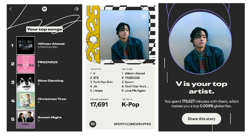 spotify wrapped 2025