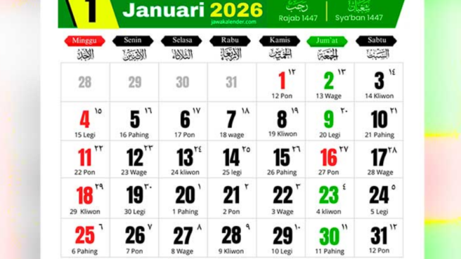 Kalender Jawa Januari 2026