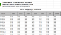 jadwal imsakiyah Ramadhan 2026