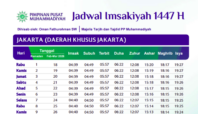 jadwal imsakiyah Ramadhan 2026