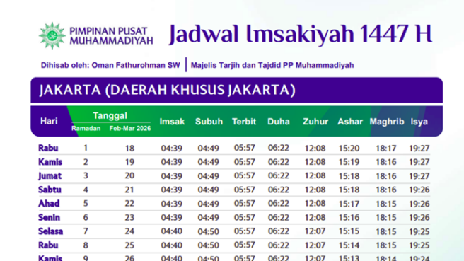 jadwal imsakiyah Ramadhan 2026